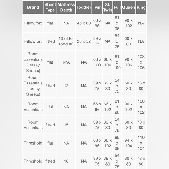 300 Thread Count Ultra Soft Flat Sheet - Threshold™ King Size Tan Herringbone - Picture 4 of 6